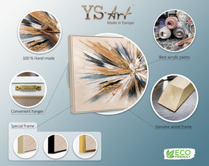 Infografik Acrylgemälde – Handgemalt, strukturreich, hochwertig