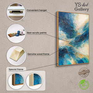 Handgemalte Acrylstruktur auf Leinwand