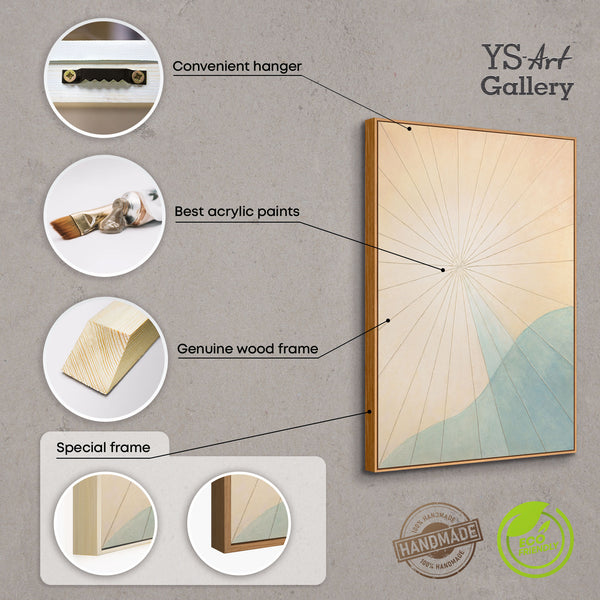 Leinwandkunst handgemalt Strukturmalerei modern